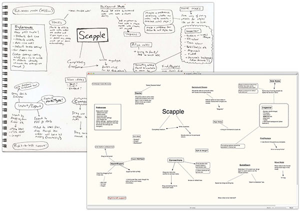 Scapple Brainstorming Software for Writers